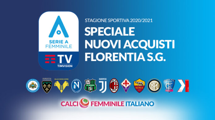 serieA-2020-21-Acquisti-FLORENTIA