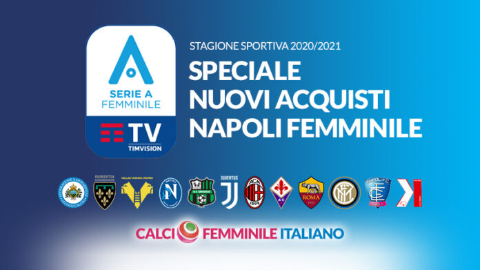serieA-2020-21-Acquisti-NAPOLI
