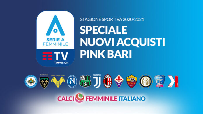 serieA-2020-21-Acquisti-PINKBARI