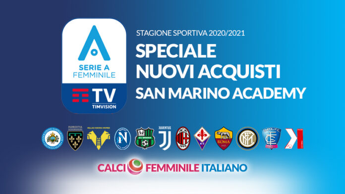 serieA-2020-21-Acquisti-SAN-MARINO-ACADEMY