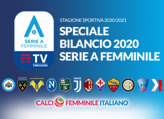 Bilancio 2020 Serie A Femminile: bene Juventus, Milan e Sassuolo, da rivedere Roma e Fiorentina, male Napoli e Pink Bari