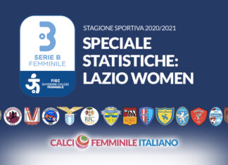 Statistiche Lazio: una vetta molto vicina con il miglior attacco di Serie B