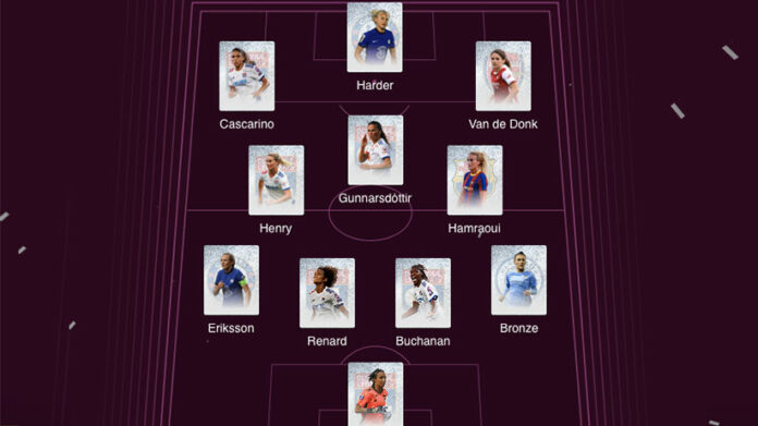 uefa-team-of-the-year-2021