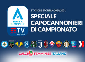Serie A TIMVISION, classifica marcatrici: Girelli detta il passo, Milan la più rappresentata