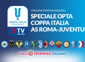Opta Facts Coppa Italia Femminile 2020/21: Roma – Juventus