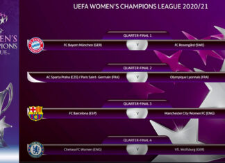 Sorteggio quarti e semifinali di Women’s Champions League