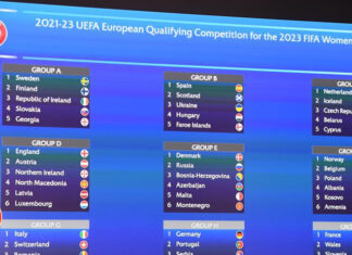 Sorteggio gironi di qualificazione Coppa del Mondo femminile