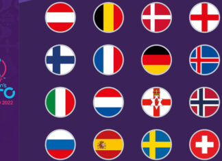 Chi si è qualificato a Women’s EURO 2022?
