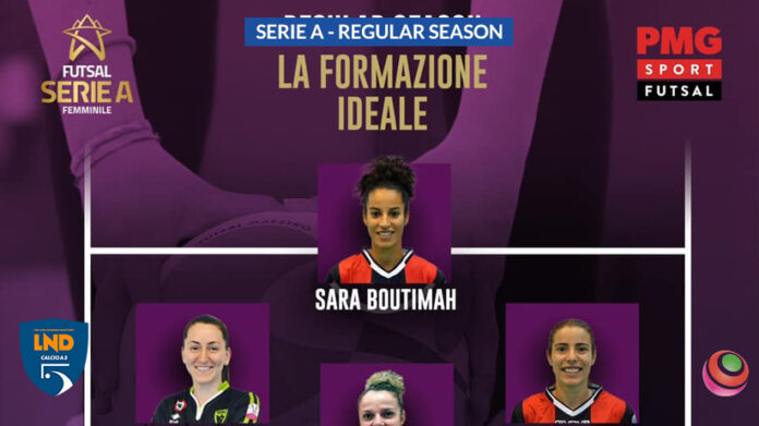 divisione-calcio5-serieA-formazione-ideale-2021