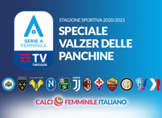 Speciale Serie A – Valzer delle panchine: chi rischia, chi resta e chi andrà via