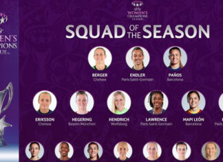 La Squadra della Stagione 2020/21 di Women’s Champions League