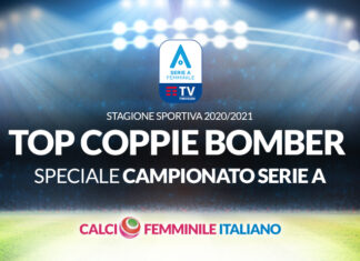 Top Coppie Bomber Serie A: Marinelli-Polli per risollevare l’Inter