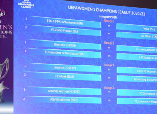 Sorteggio primo turno UEFA Women’s Champions League 2021/22