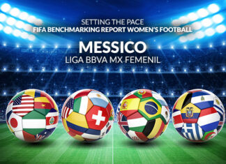 Speciale Report FIFA “Setting the Pace”: Messico