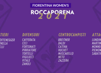 Roccaporena 2021: le convocate viola sotto la guida di Patrizia Panico