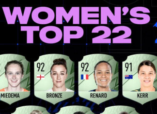 Le migliori 22 giocatrici professioniste presenti in FIFA 22