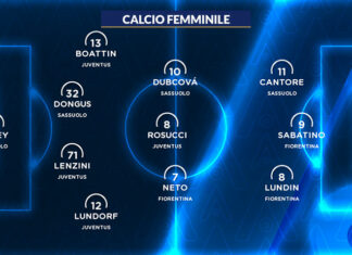 Serie A TimVision 2021/22: la Top 11 della 4ª giornata di campionato