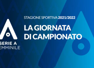 La 18a giornata di Serie A TimVision: Sassuolo-Roma il big match e la Juve vuole chiudere i giochi già contro l’Inter