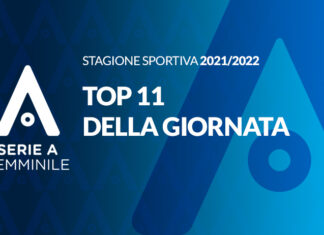 La nostra Top 11 della 10a giornata di Serie A TimVision Femminile