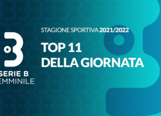 Serie B, la Top 11 della 25a giornata: dentro Greta Di Luzio, Flavia Lombardo e Luana Merli