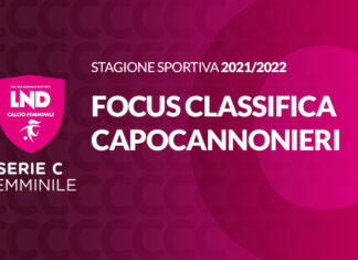 Serie C Top Scorers: la classifica marcatrici alla quinta giornata