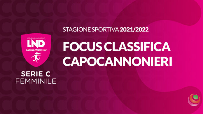 serieC-2021-22-focus-capocannonieri