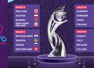 Il calendario di Women’s EURO 2022