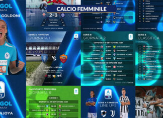 Al Social Football Summit premiata la Divisione Calcio Femminile
