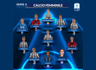 Serie A TimVision 2021/22: la Top 11 della 9ª giornata di campionato