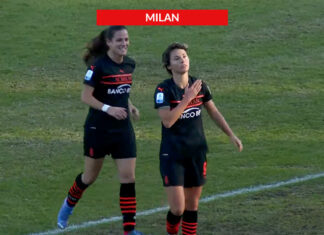 Il Milan vince anche contro l’Empoli, imponendosi con carattere e con grinta in un match duro