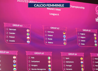 Sorteggiati i gironi della seconda fase di qualificazione ai Campionati Europei Under 19 e Under 17