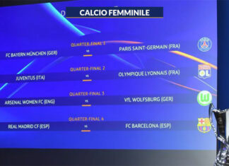 Sorteggio Quarti di finale: l’avversaria della Juventus sarà il Lione