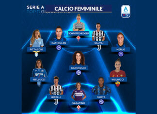 Serie A Femminile TimVision 2021/22: la Top 11 della 10ᵃ giornata di campionato