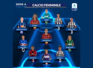 Serie A Femminile TimVision 2021/22: la Top 11 del girone di andata