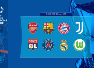 Quarti di finale Women’s Champions League: sfida per sfida