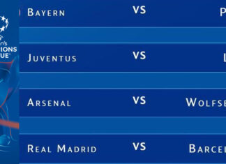 Quarti di finale UEFA Women’s Champions League: la guida completa di tutte le partite