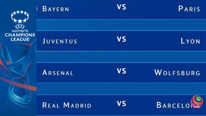 uefa-womens-championship-league-sfida-per-sfida-2021