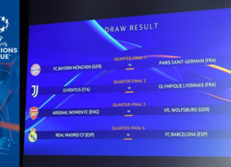 Sorteggio quarti di finale Women’s Champions League: Madrid-Barcelona, Juventus-Lyon, Bayern-Paris, Arsenal-Wolfsburg