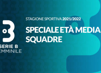 Statistiche Serie B: il Ravenna ha la rosa più verde, Cortefranca la meno giovane