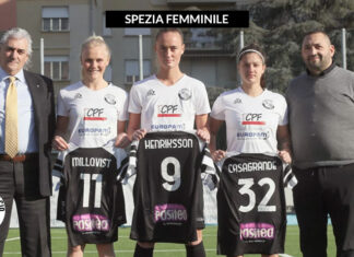 Addii e nuovi arrivi in casa Spezia: il punto sul calciomercato bianconero