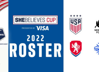 Stati Uniti: le convocate per la SheBelieves Cup 2022