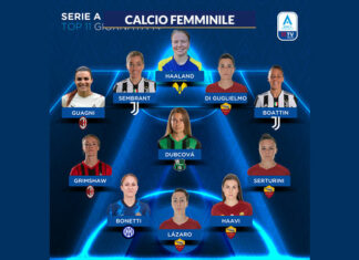 Serie A Femminile TimVision 2021/22: la Top 11 della 14ª giornata di campionato