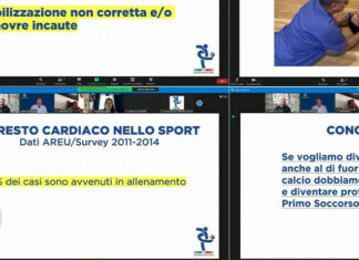 Facciamo la formazione – Femminile