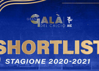 Gran galà del calcio Associazione Italiana Calciatori 2021