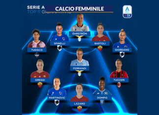 Serie A Femminile TimVision 2021/22: la Top 11 della 16ª giornata di campionato
