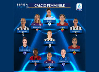 Serie A Femminile TimVision 2021/22: la Top 11 della 17ª giornata di campionato
