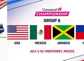 CONCACAF Women’s Championship 2022: Stati Uniti con Giamaica, Haiti e Messico