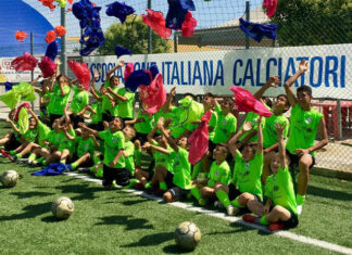 Concluso il corso “Gestione attività di base” AIC-FIGC
