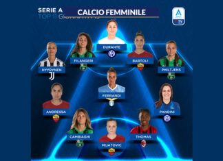 Serie A Femminile TimVision 2021/22: la Top 11 della 19ª giornata di campionato