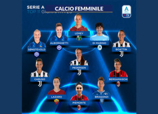 Serie A Femminile TimVision 2021/22: la Top 11 della 20^ giornata di campionato